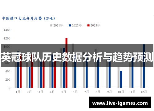 英冠球队历史数据分析与趋势预测