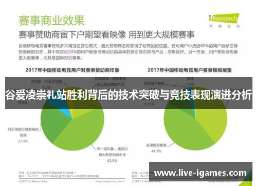 谷爱凌崇礼站胜利背后的技术突破与竞技表现演进分析