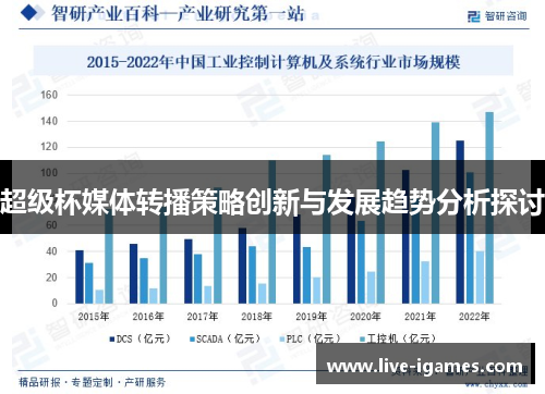 超级杯媒体转播策略创新与发展趋势分析探讨