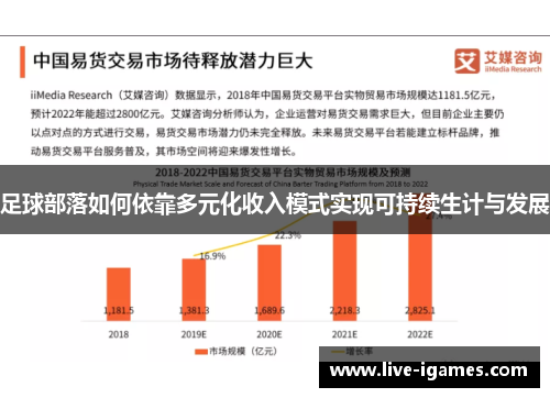 足球部落如何依靠多元化收入模式实现可持续生计与发展