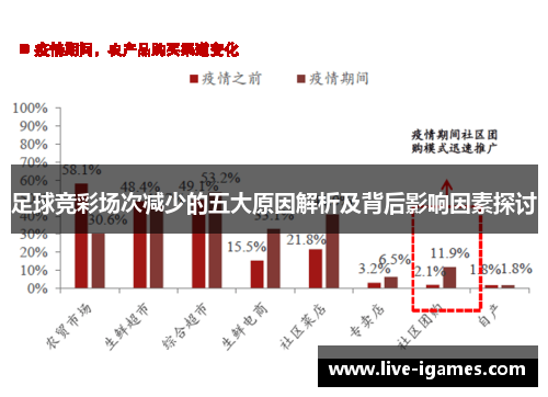 足球竞彩场次减少的五大原因解析及背后影响因素探讨