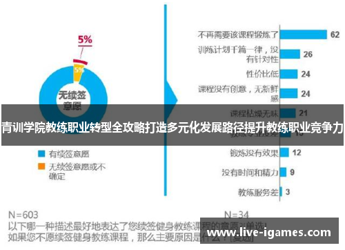 青训学院教练职业转型全攻略打造多元化发展路径提升教练职业竞争力